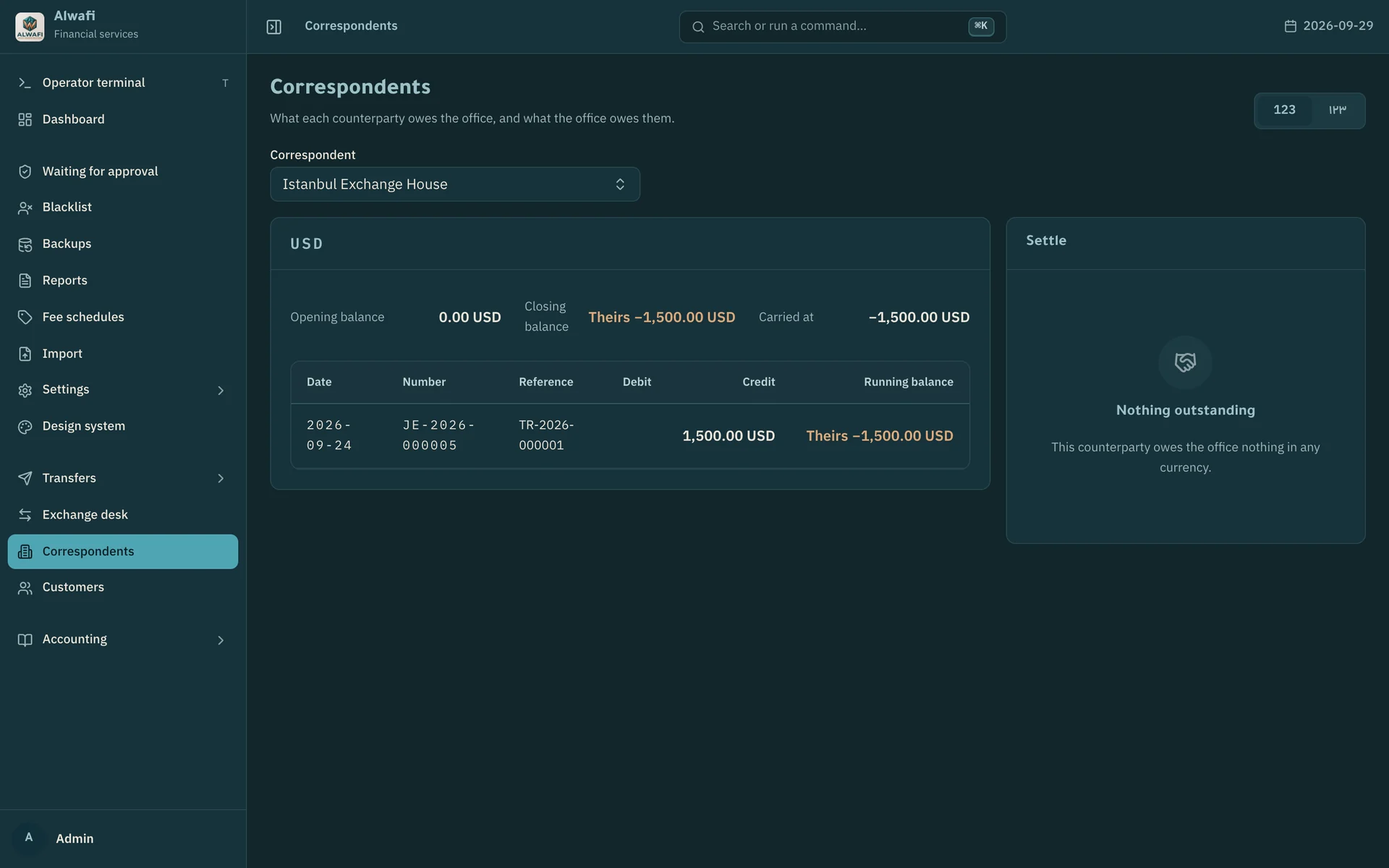 Correspondent account for Istanbul Exchange House showing 1,500 USD owed to them