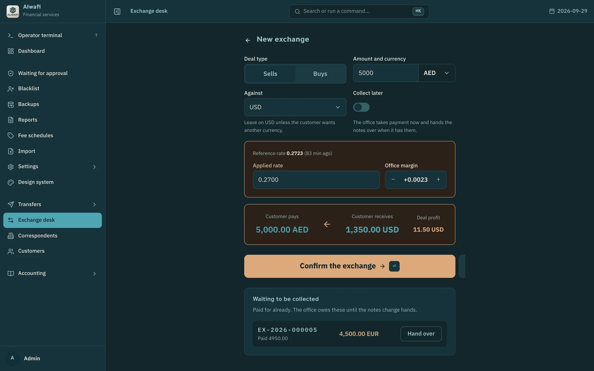 Exchange form: customer sells 5,000 AED at 0.2700 against a reference of 0.2723, receiving 1,350 USD, with 11.50 USD deal profit; below, 4,500 EUR waiting to be collected