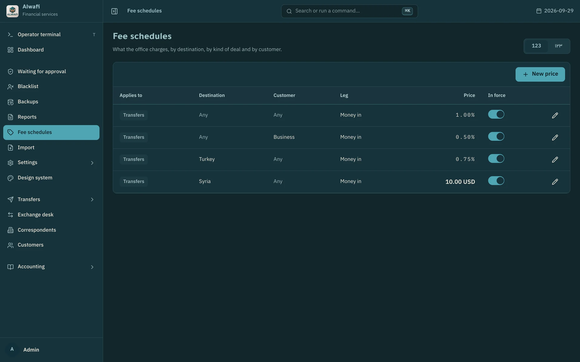 Fee schedules: 1% default, 0.50% for business customers, 0.75% to Turkey, flat 10 USD to Syria