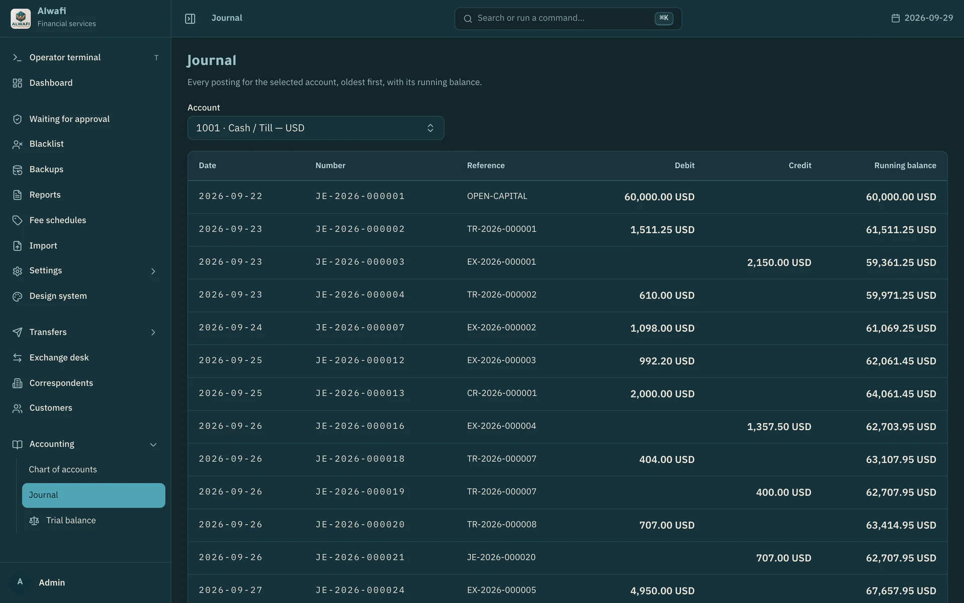 Journal for account 1001 Cash / Till USD with running balance