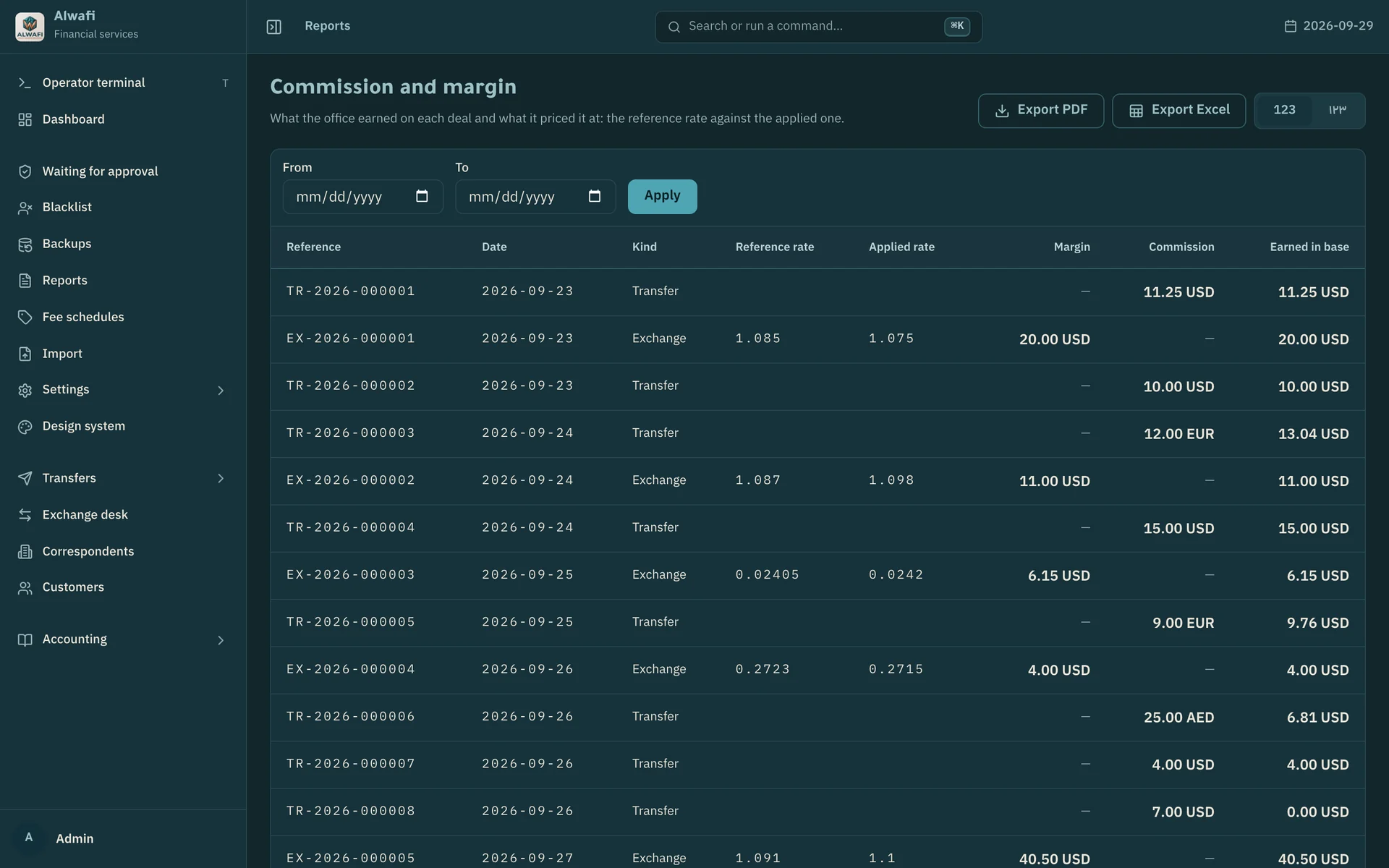Commission and margin per deal with reference and applied rates