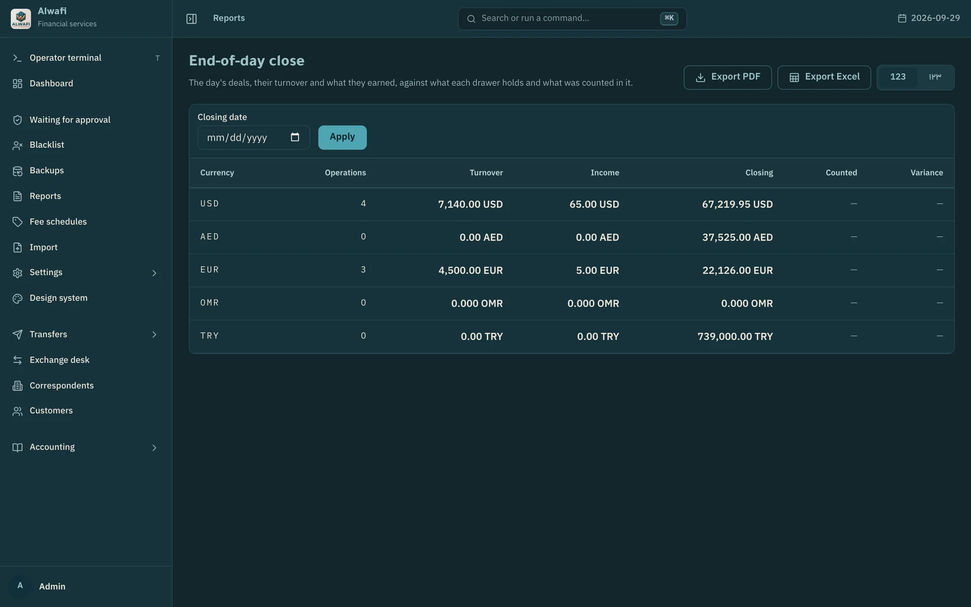 End-of-day close: operations, turnover, income and closing balance per currency